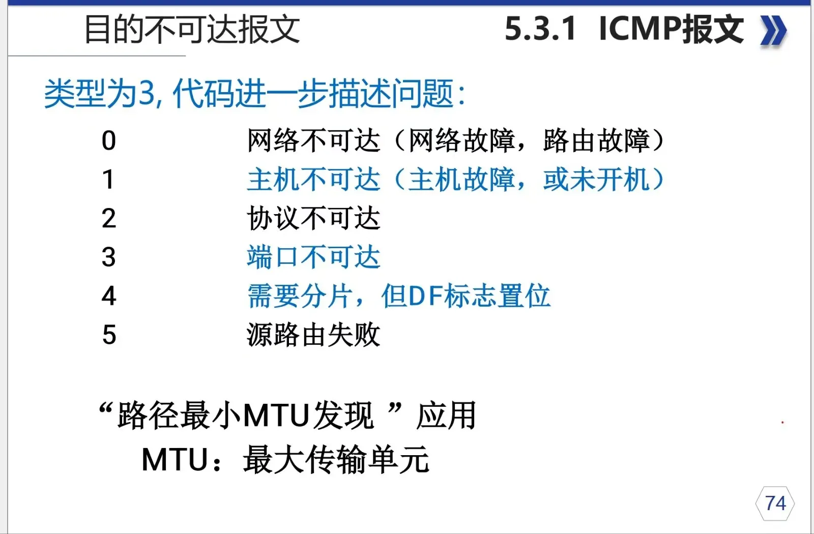 目的不可达报文